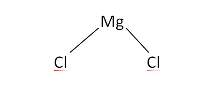 Magnesium Chloride