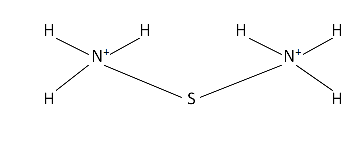 Ammonium Sulfide Formula