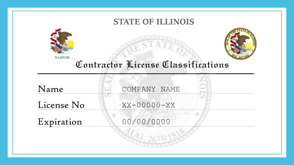 IllinoisContractorLicenseClassifications-1024x576.jpg