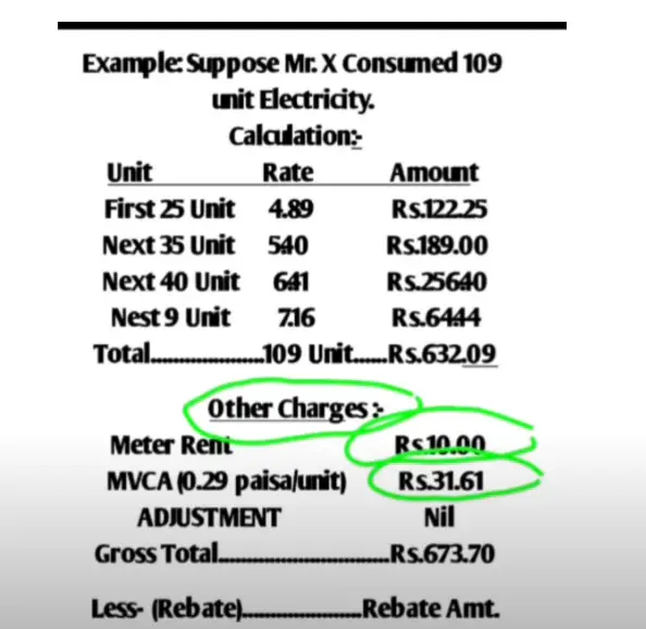 CESC Electricity Bill Calculator, Domestic, Commercial Per Unit Rate